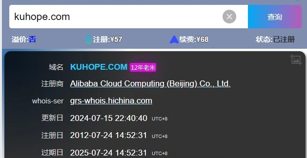 12年老米，酷望网