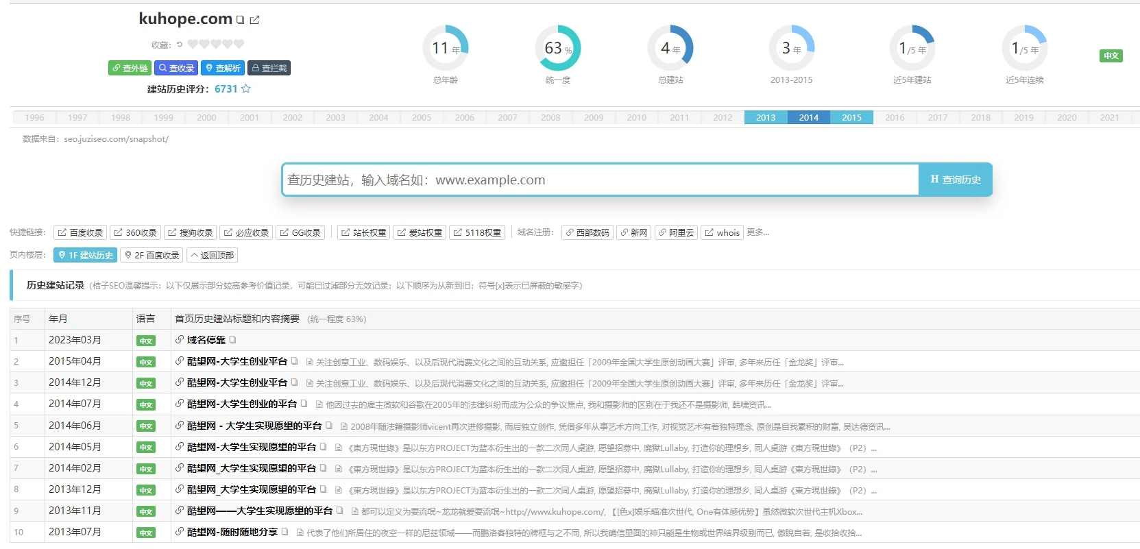 12年老米，酷望网