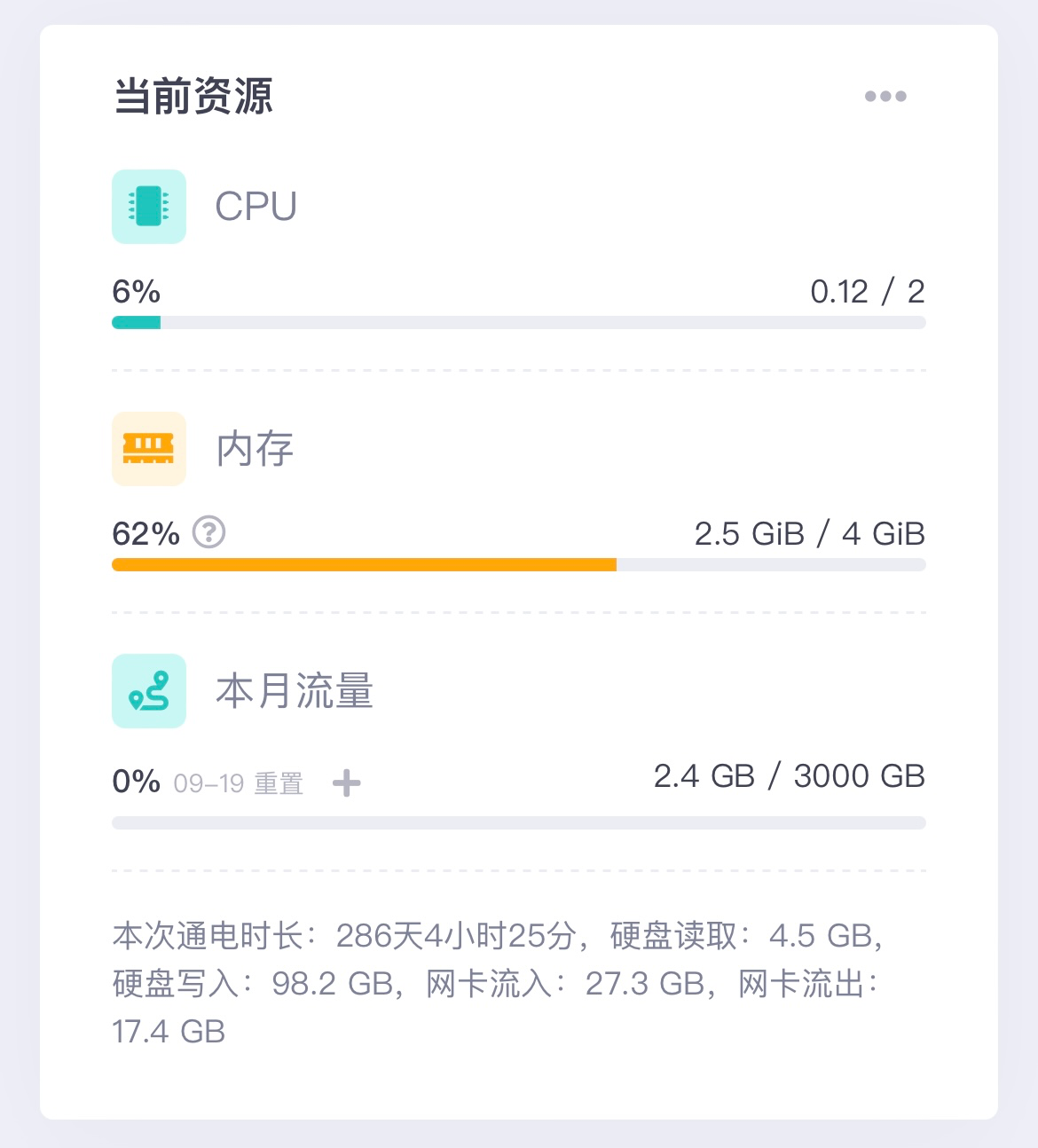 狗云MG创始版机子