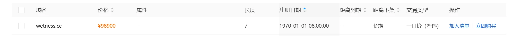 54年域名？这是神马情况