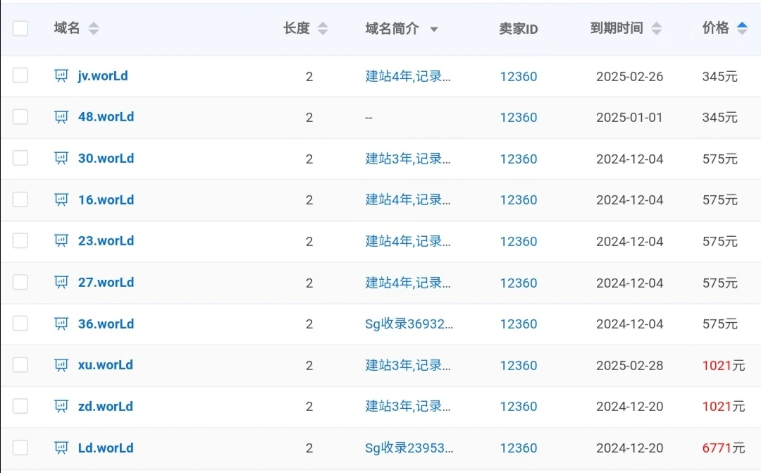 出两数字、两字母米，要的联系！续费全部平价