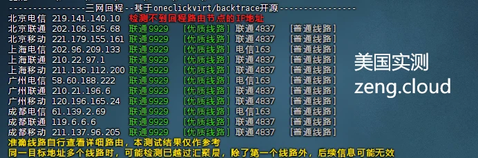 泽云服务器-美国高防9929 4核4G,融合怪基本实测