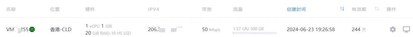 狗云cld1h1g机器70出售，还剩240天