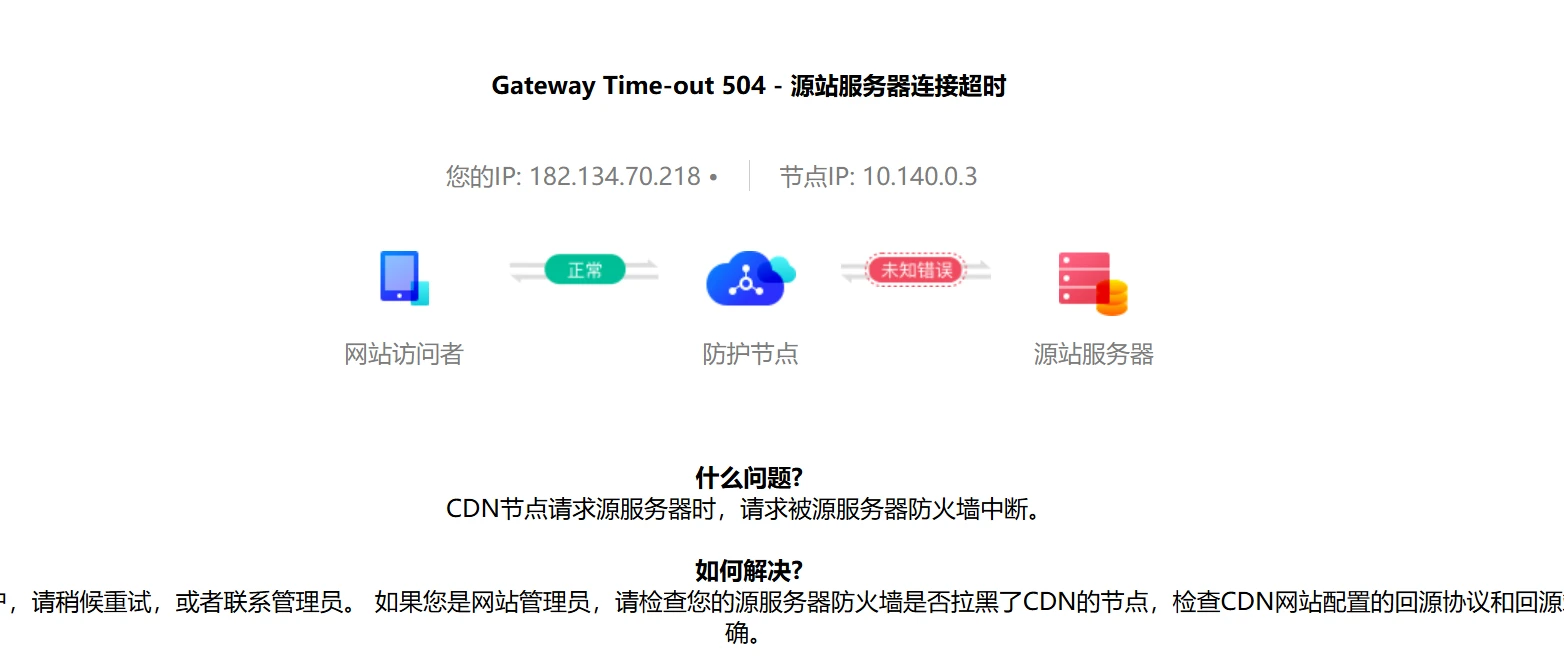 重装的服务器老是断开连接