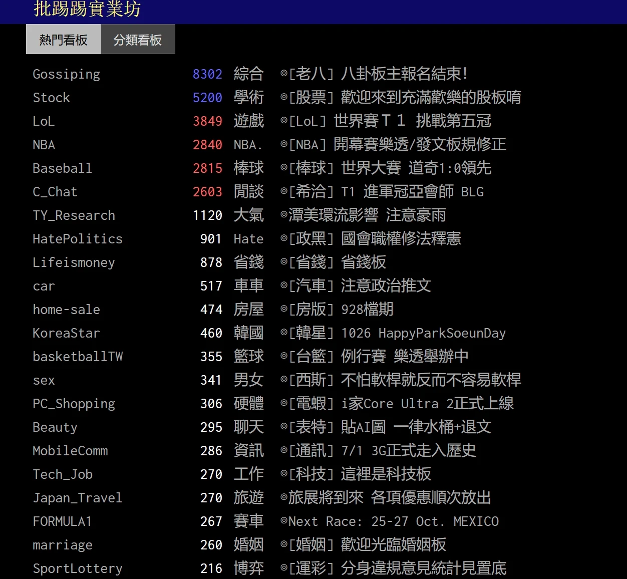 论坛还是喜欢dos风格
