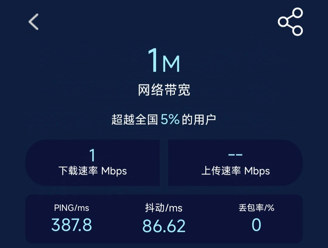 联通卡与电信卡的网速大概测评