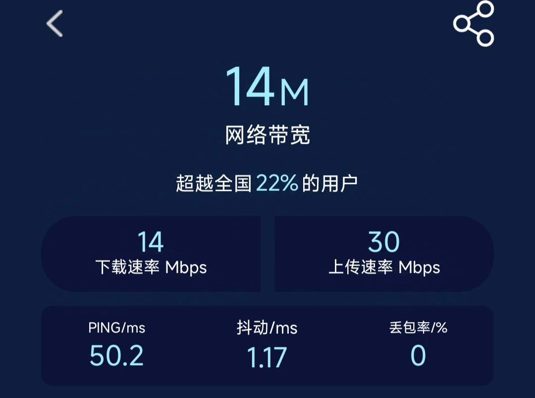 联通卡与电信卡的网速大概测评