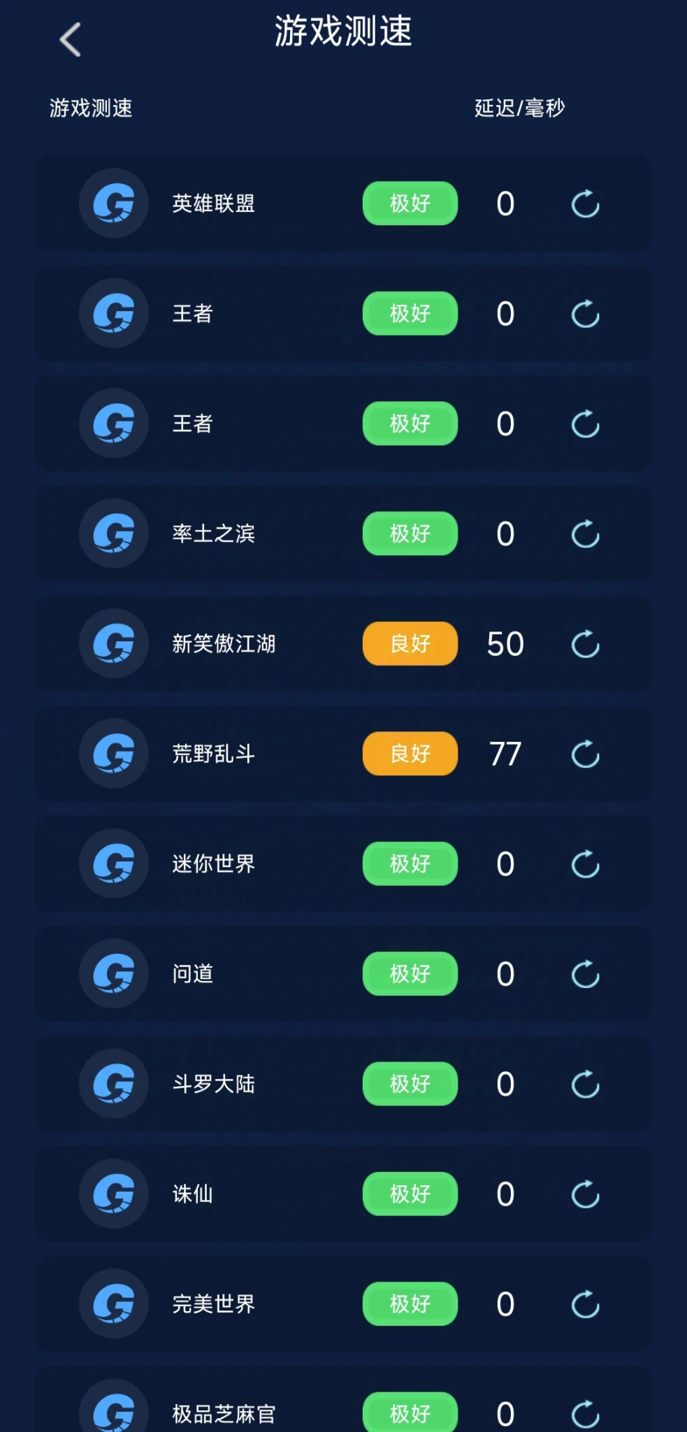 联通卡与电信卡的网速大概测评