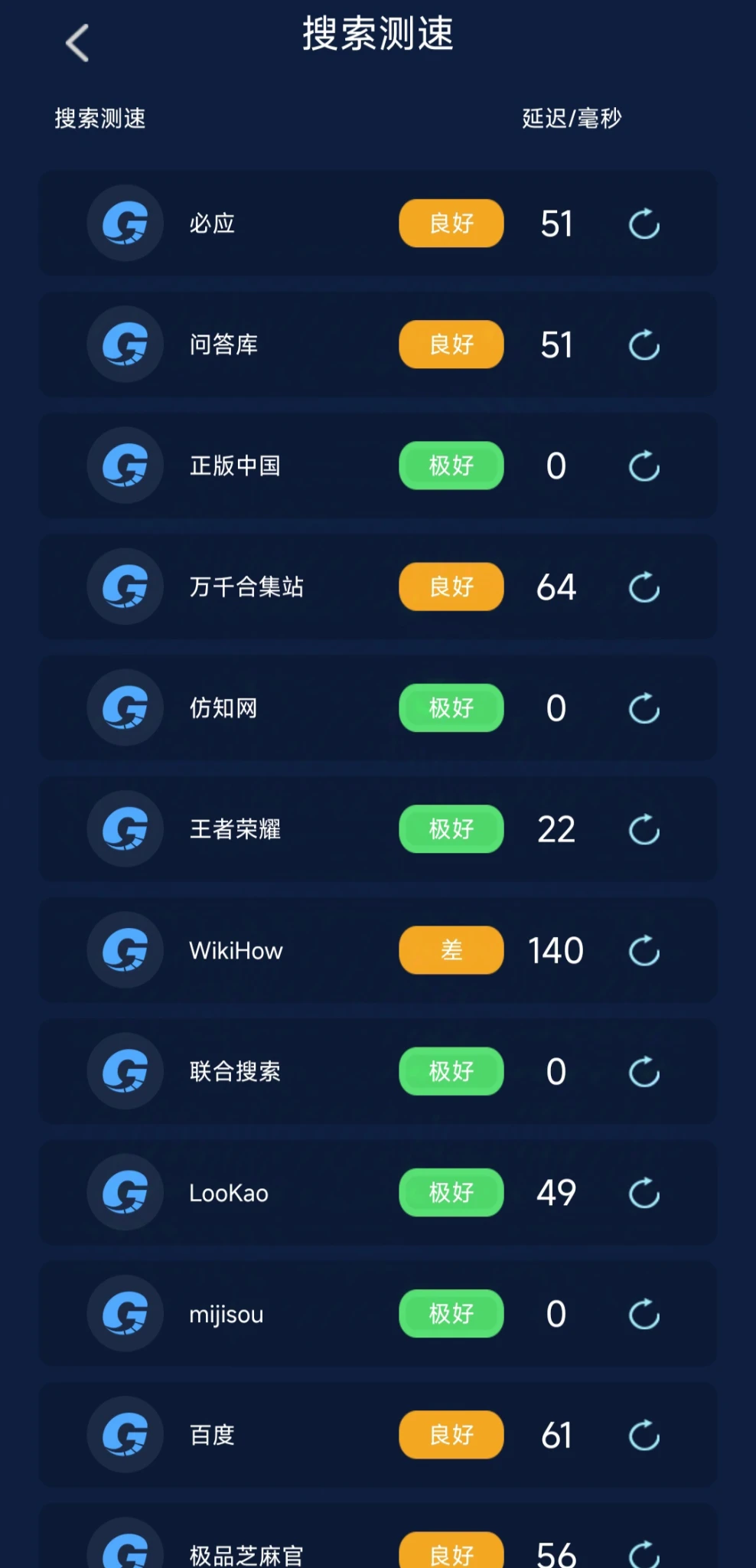 联通卡与电信卡的网速大概测评