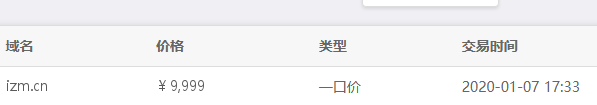买到就是赚到 兄弟们