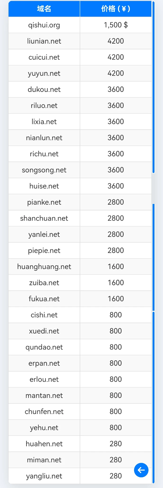 出出米 双拼net