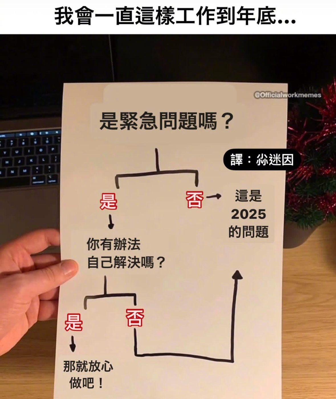又到了一年一度的垃圾时间了，明年再说吧！