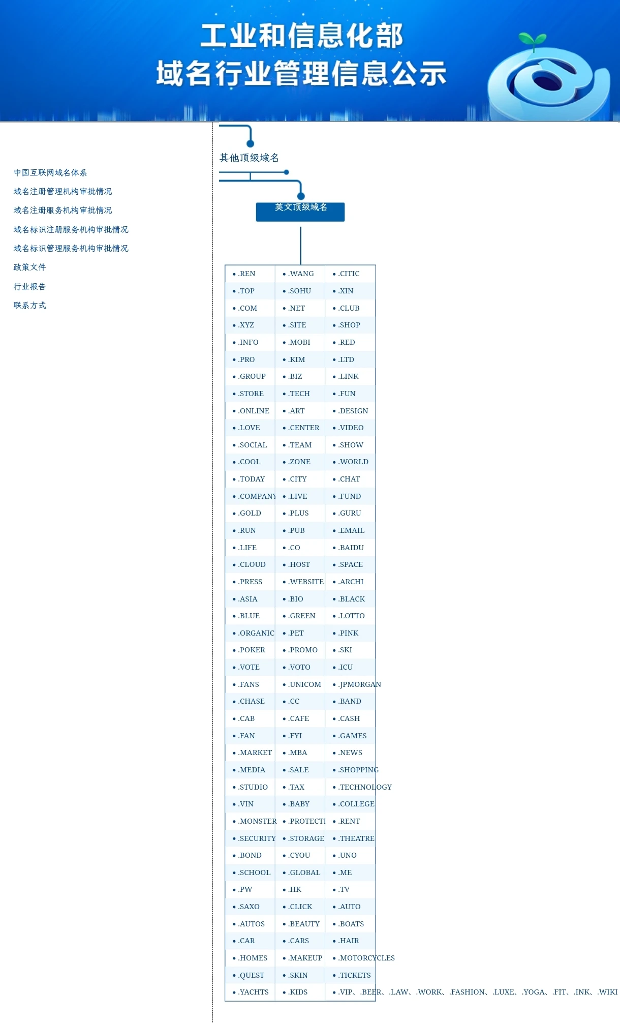 这些后缀重新进入备案