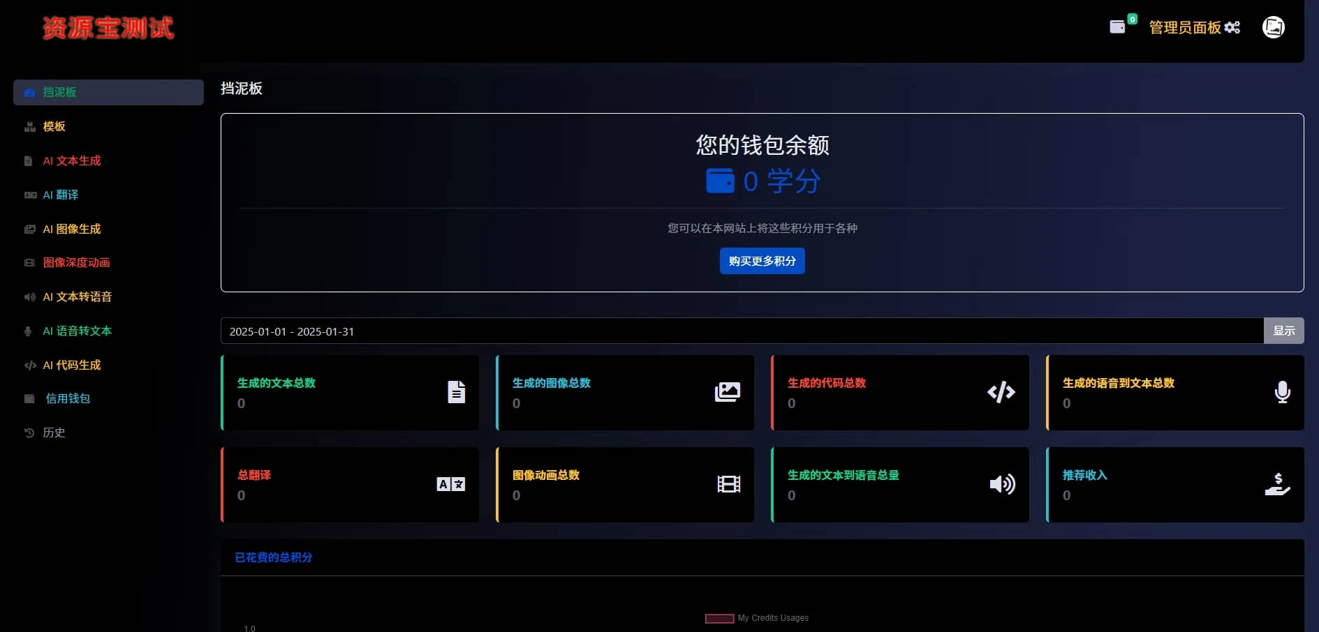 2025最新AI源码开源版，chat开源版，AI翻译，语音图生