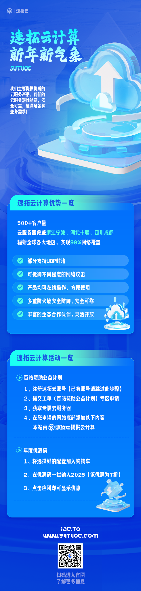 速拓云计算的百站赞助公益计划已成功赞助5个网站