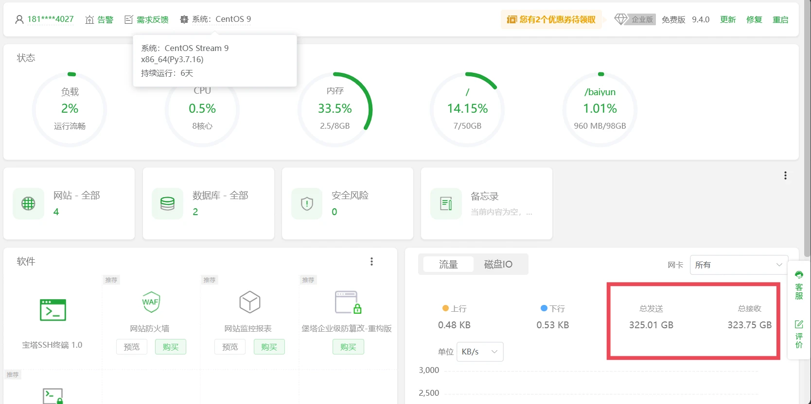 服务器开6天就用这么多流量了？