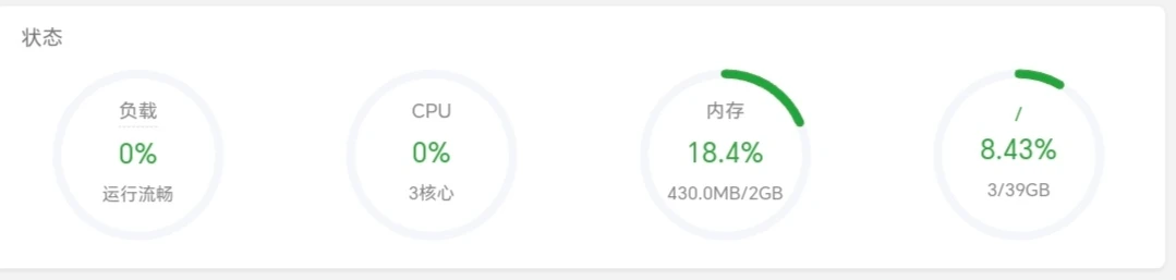 virmach服务器，大家看下速度如何。