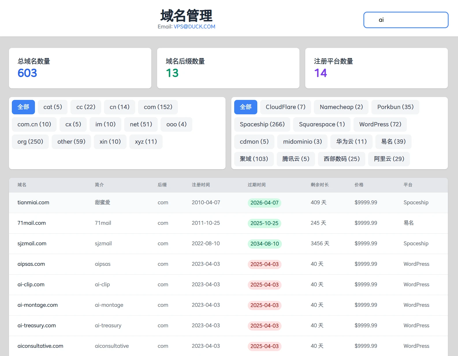 跟上时代，用Grok搞了个米表