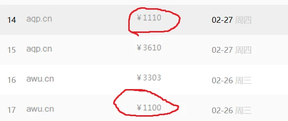 想问下3字母cn 市场价到底多少 怎么有些平台1.1k 有些是3k？