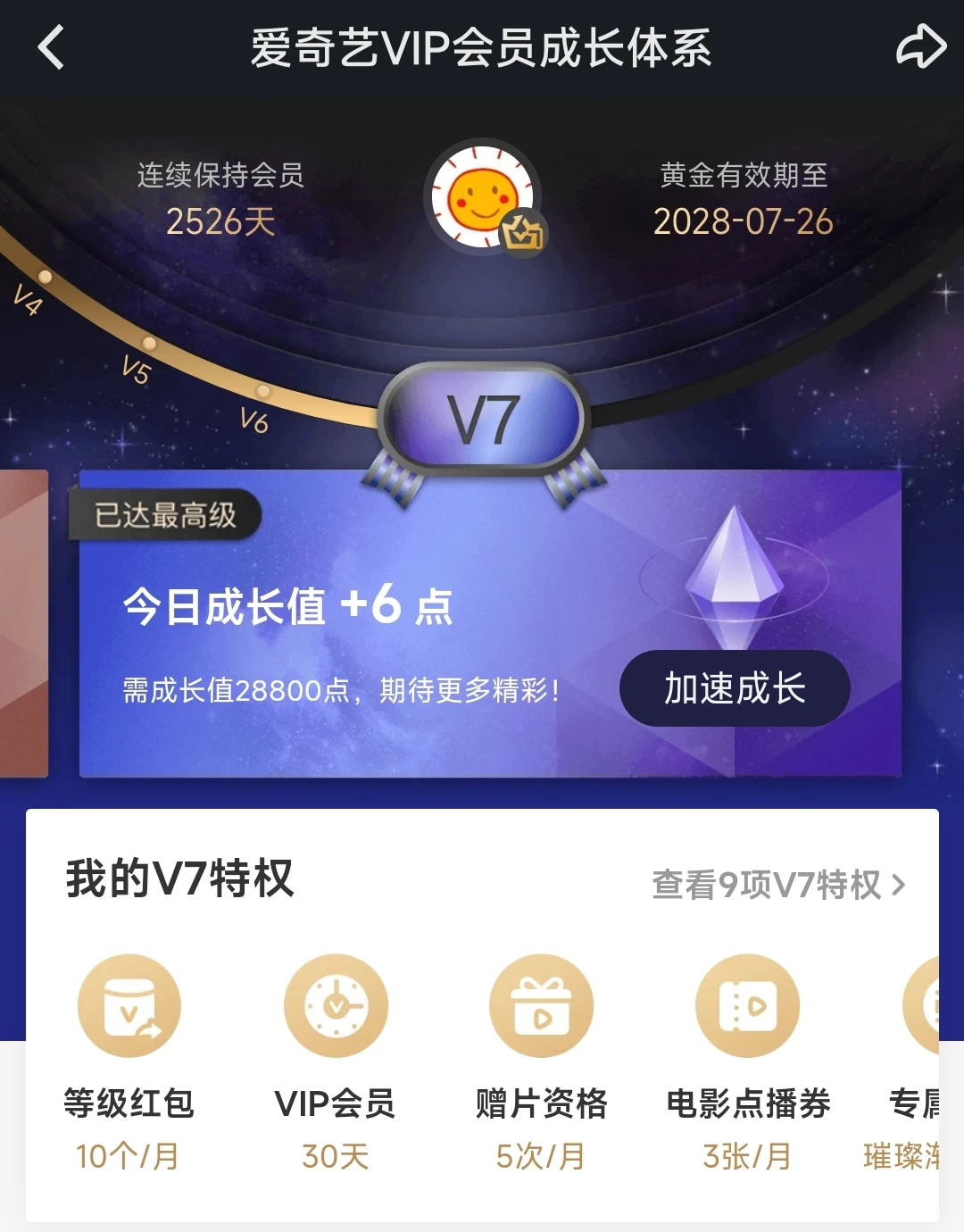 爱奇艺VIP能卖吗