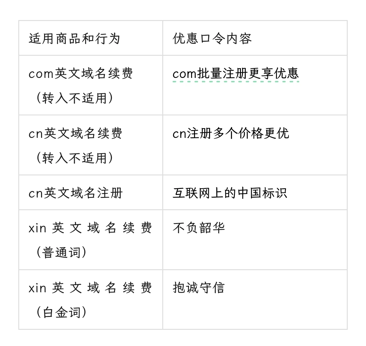 阿里云xin再次回归39