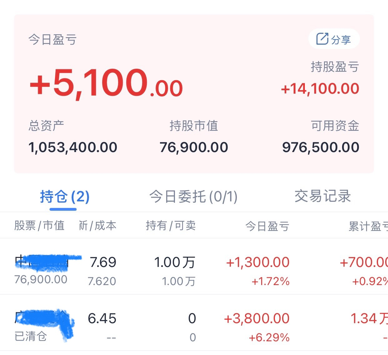 打工是不可能的！