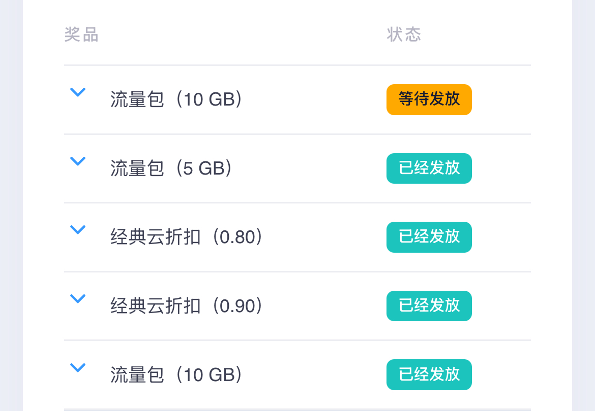 本期5轮狗云抽垃圾汇总