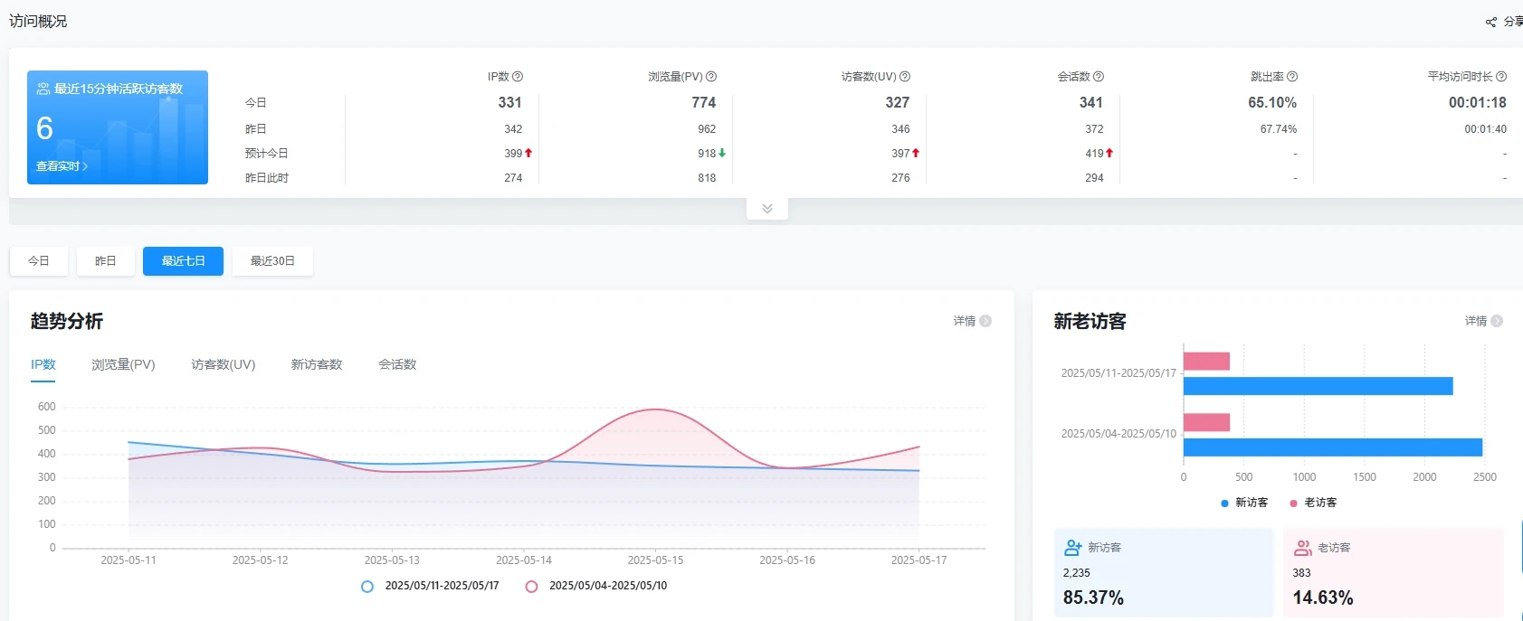 【出售】TXT小说下载站本地资源手更