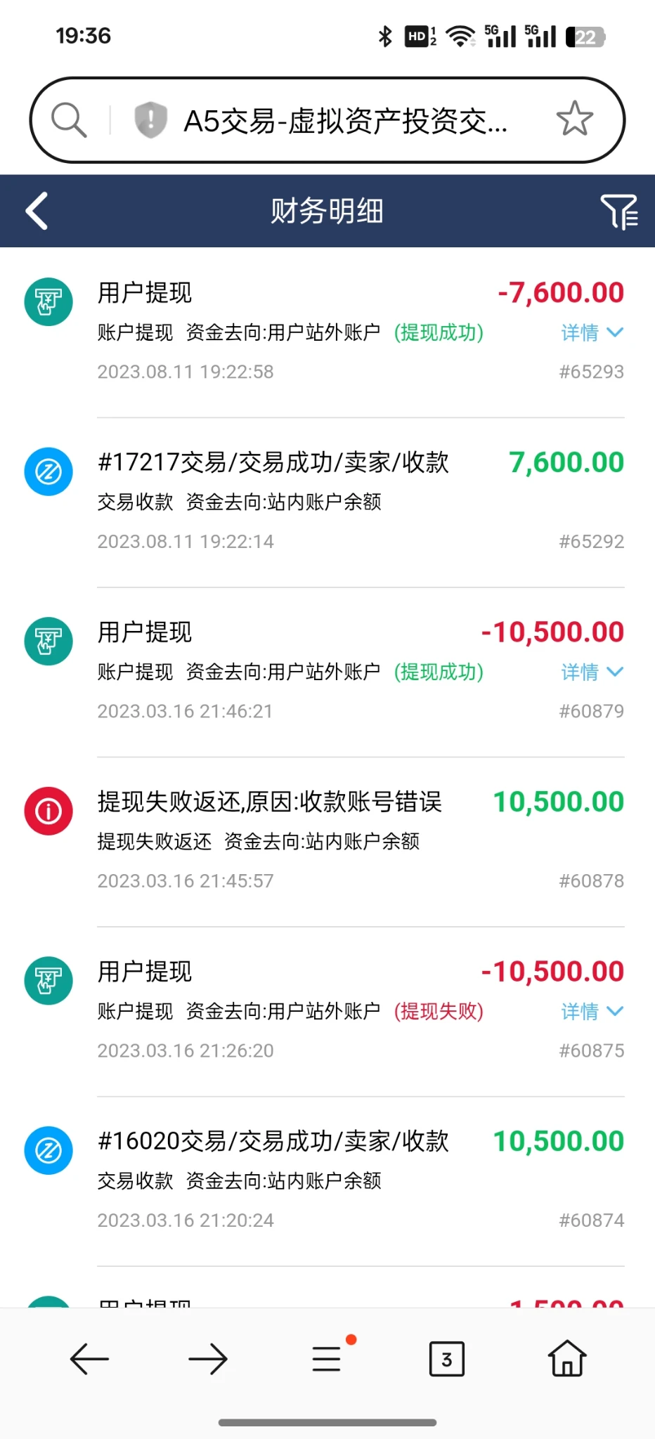 网站现在赚得少了