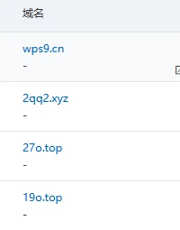 2qq2.xyz续费98后悔用了