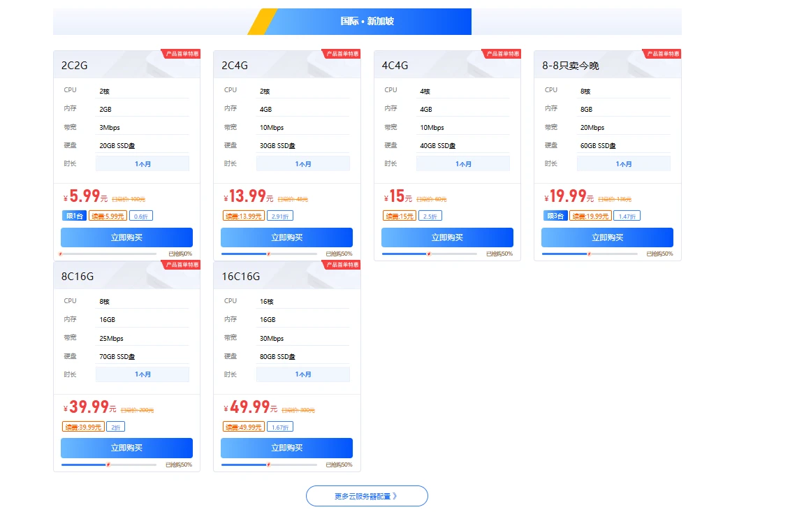 昕宇云新加坡cn2活动来了