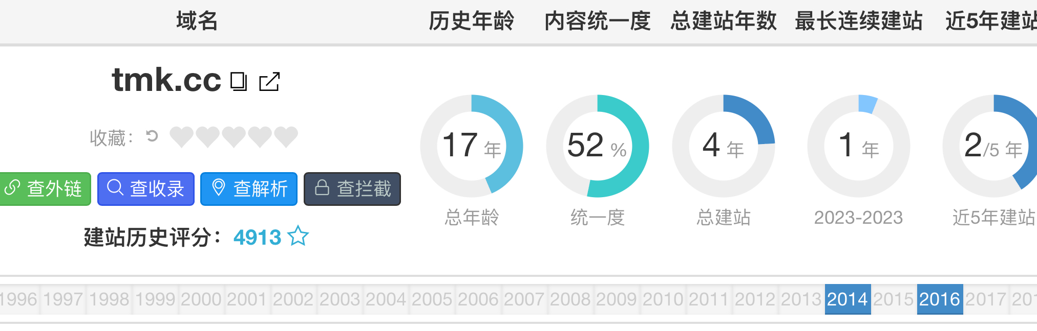 白菜出个临期十年老域名😁