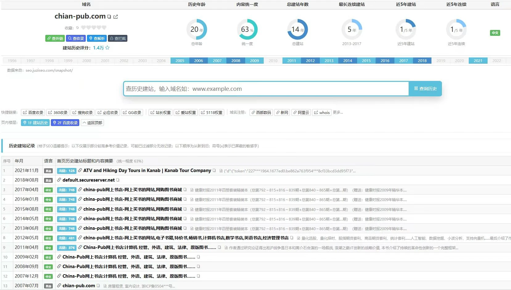 chian-pub.com 2006年老米 出一出