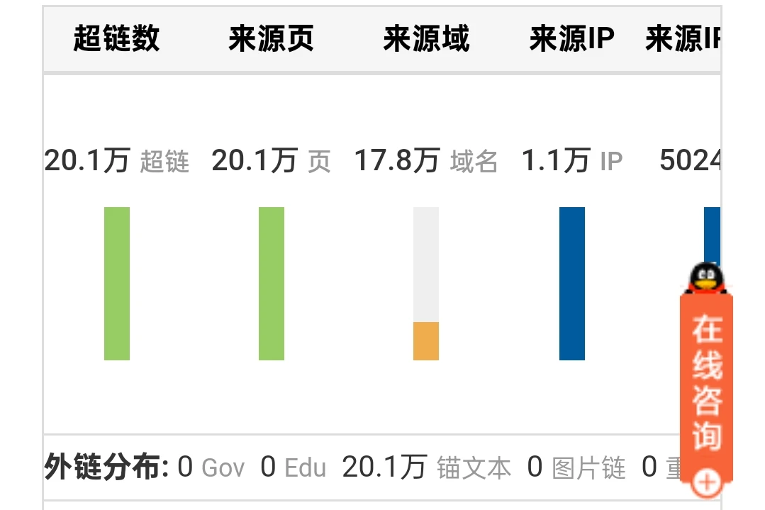 4399.hk橘子评分20w