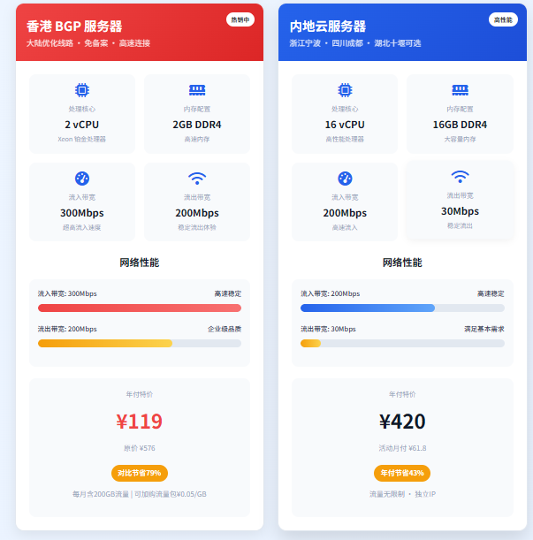 速拓云618大促非常牛的价格