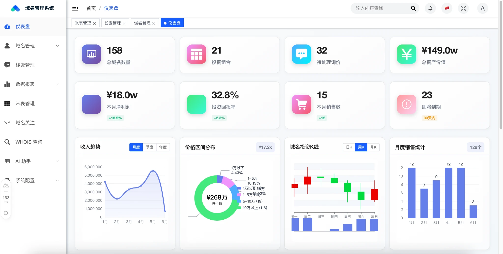 心血来潮做了一个开源米表系统
