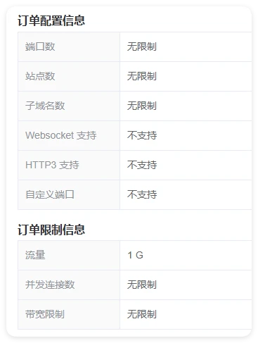 极数边缘云CDN新系统公测！免费使用，注册领1元余额开通套餐