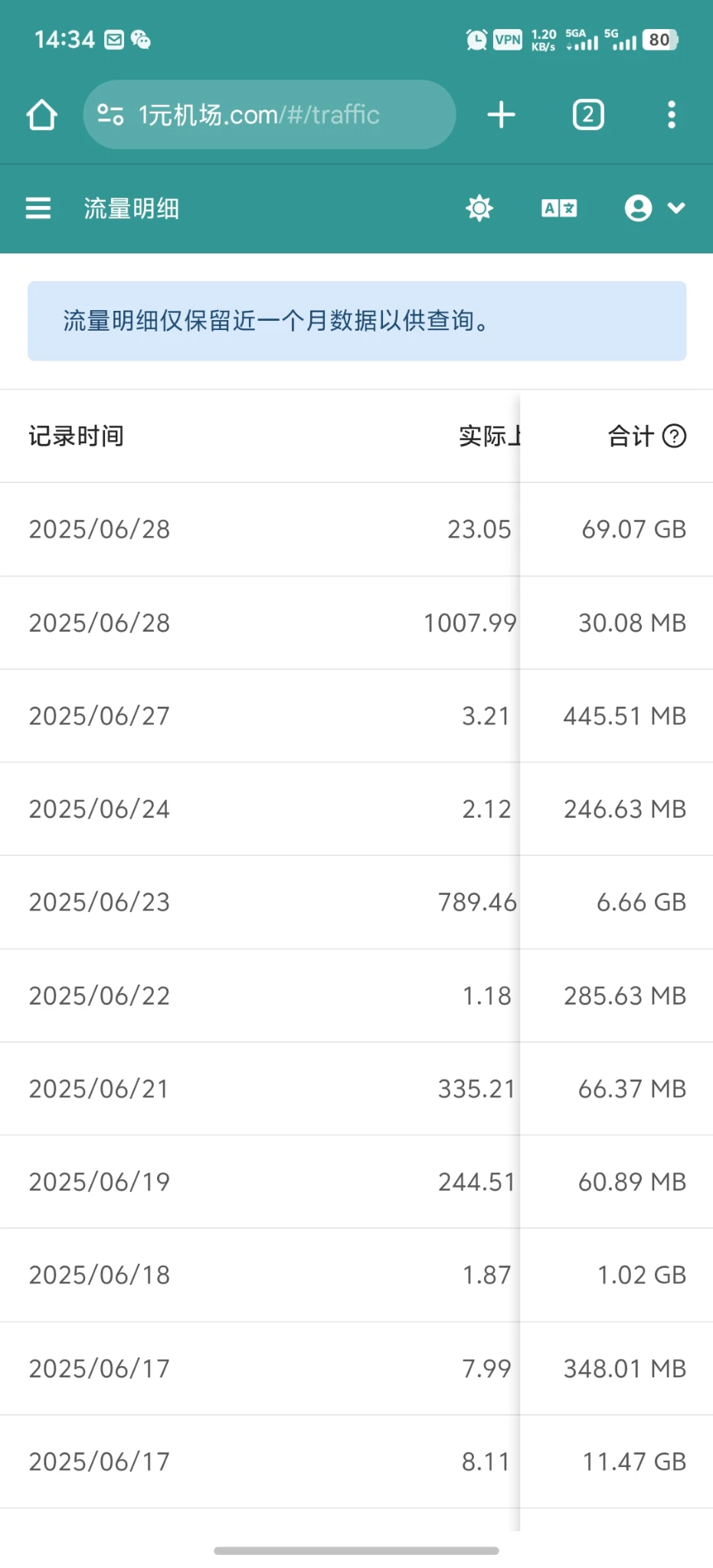 前面发帖子问哪个ti zi 好用的那个谁出来下