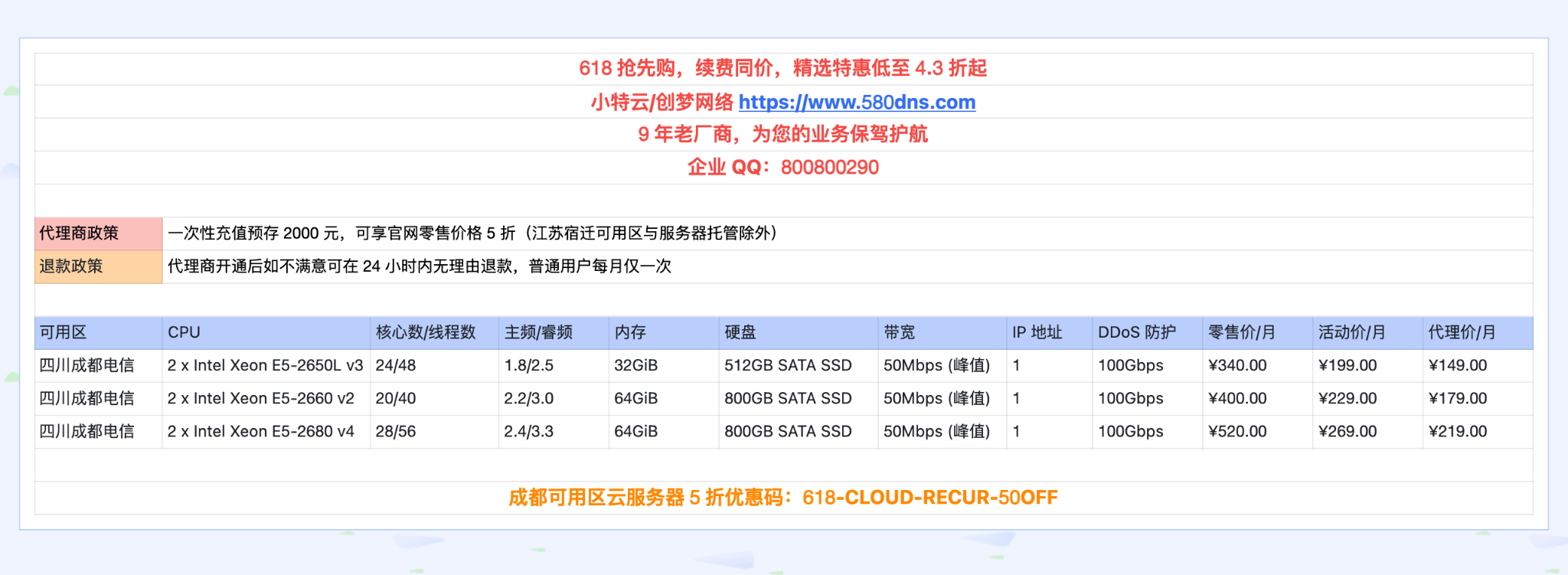 创梦网络-618抢先购活动续费同价，截止时间6月18号！成为代理,价格低至149