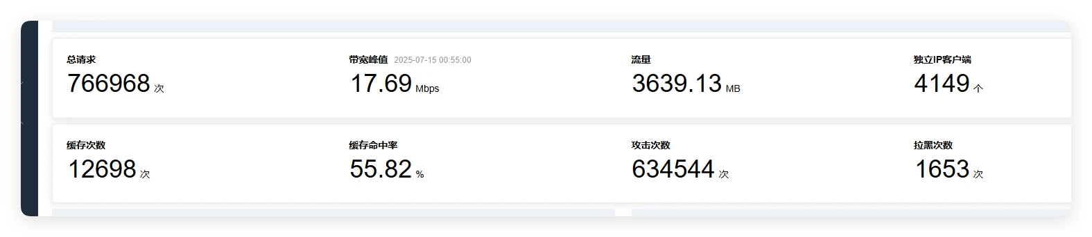我免费帮助别人抗下了所有CC攻击_免费公益CDN