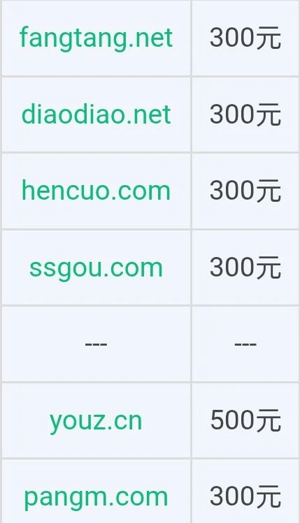 迫于生计，出几个域名。
