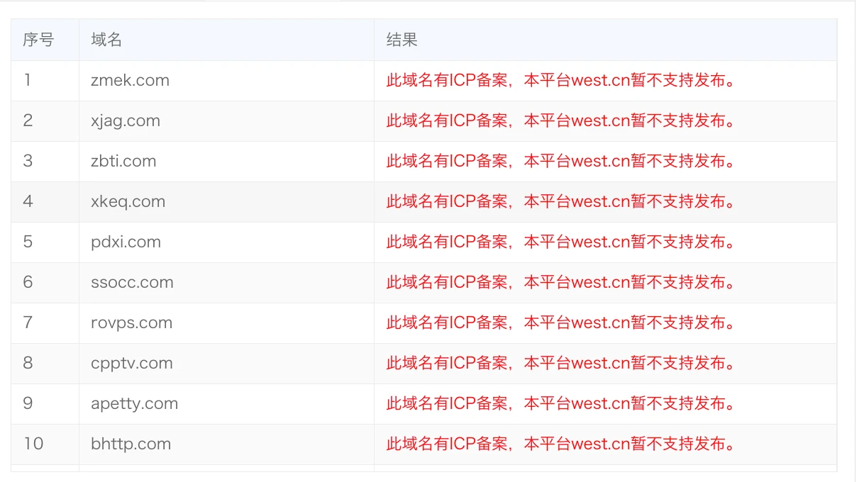 西部域名11个都提示有icp ba不能交易