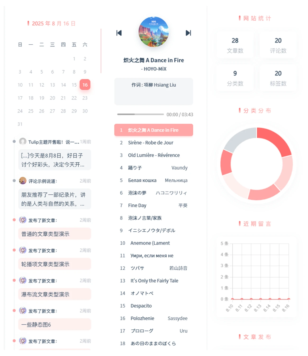 🌷【主题介绍】Typecho综合型主题——Tulip的双边栏功能设计