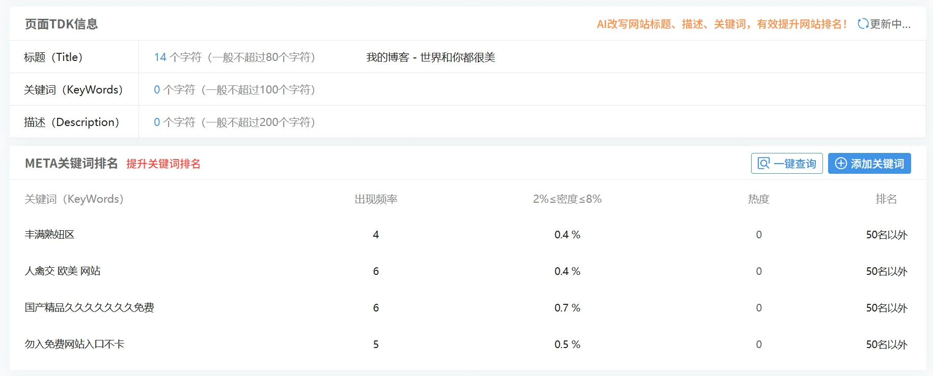 我说博客那么久没收录，原来...