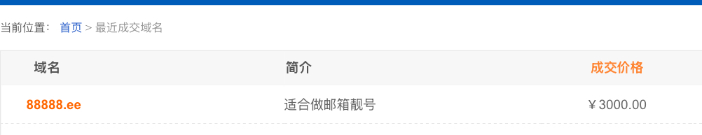 这米值3k？送我都不要