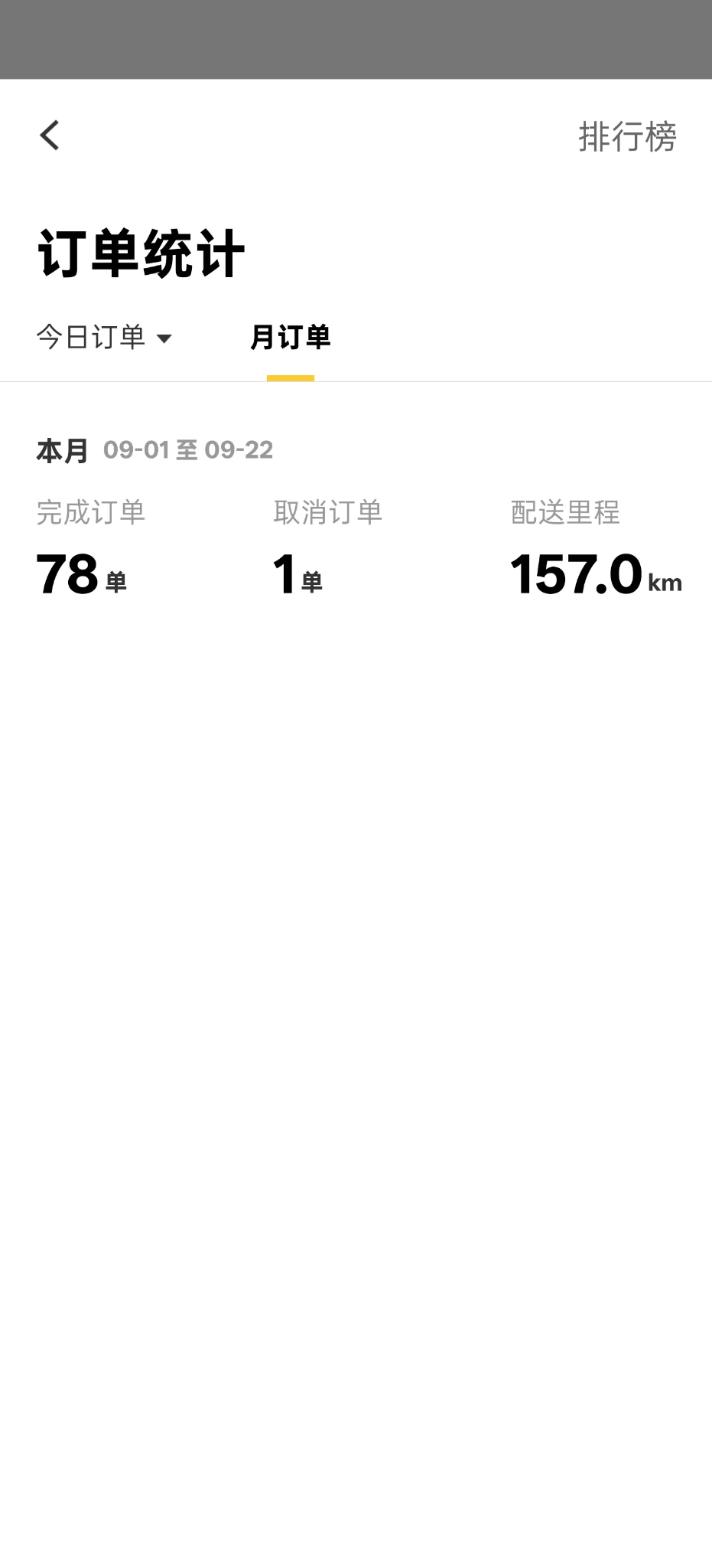 狗都不跑。。。。。我跑