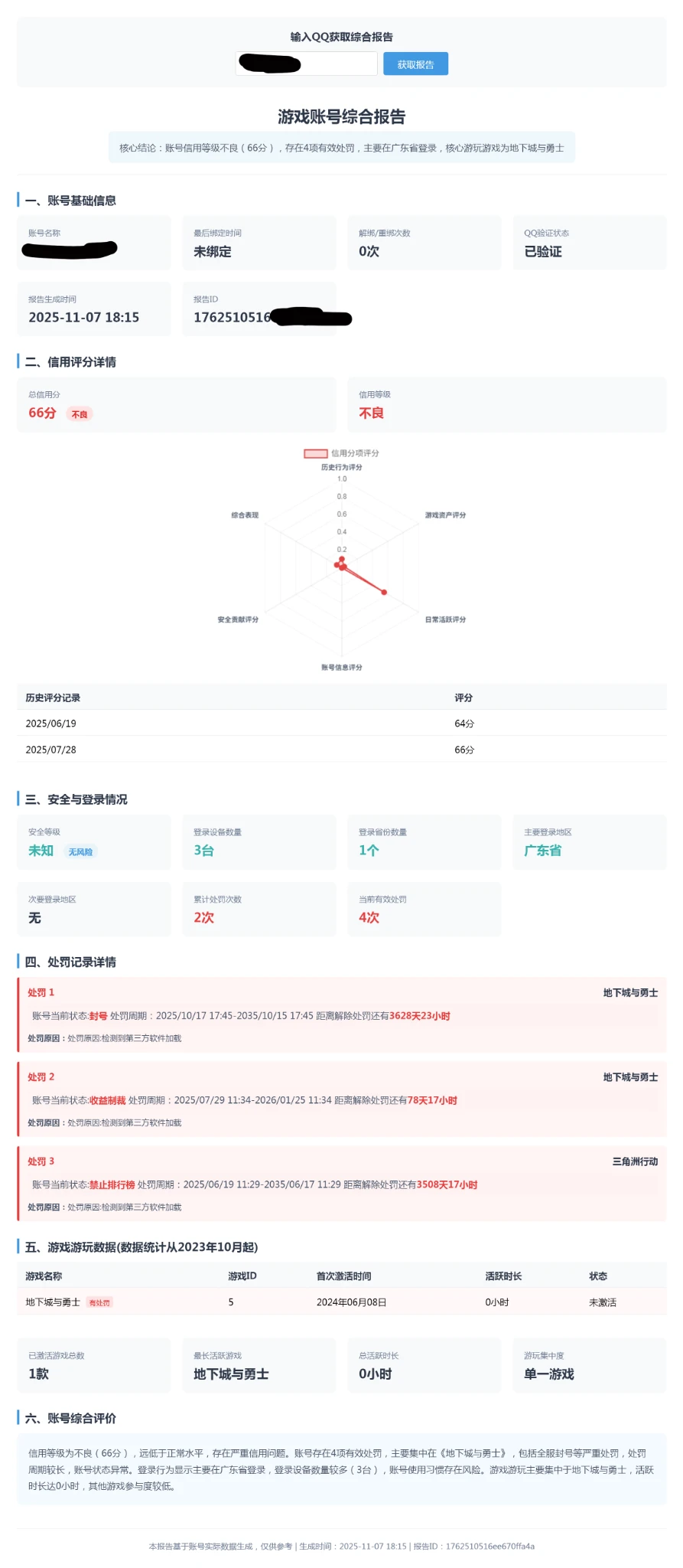 查询腾讯系所有游戏绿色游玩（信用分）记录 -QQ号即可查