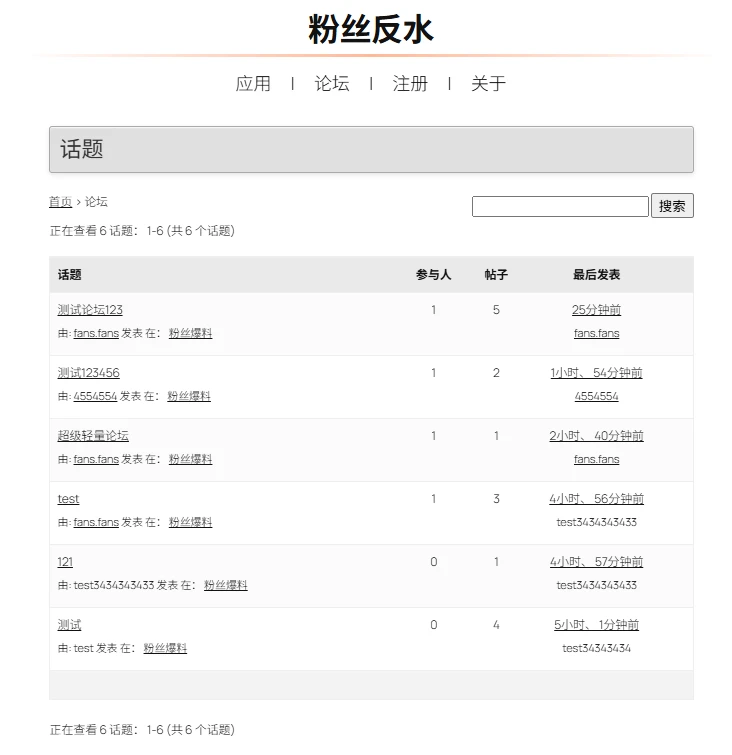 wordpress自带的论坛不香么？为什么还要用其他的。