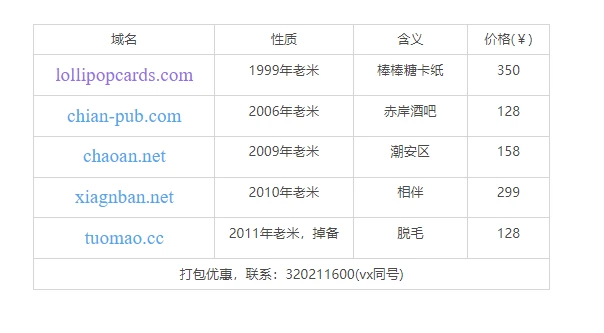 这几个域名有人看上吗