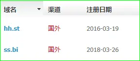 几枚珍藏的域名